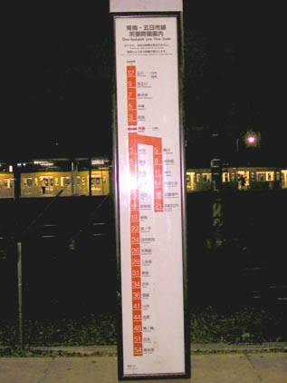 A platform sign tells how much time it takes to get to any station on the line.. Train times
